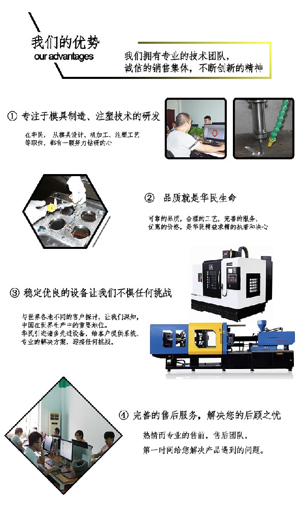 注塑機的液壓系統(tǒng) 注塑機的液壓系統(tǒng)